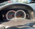Шевроле Каптіва 2008 у Львові на Automoto.ua Шевроле Каптіва, об'ємом двигуна 2.4 л та пробігом 226 тис. км за 8800 $, фото 13 на Automoto.ua