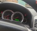 Шевроле Каптива, объемом двигателя 2.4 л и пробегом 240 тыс. км за 8000 $, фото 3 на Automoto.ua