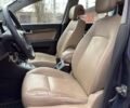 Серый Шевроле Каптива, объемом двигателя 1.99 л и пробегом 300 тыс. км за 6999 $, фото 8 на Automoto.ua