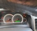 Серый Шевроле Каптива, объемом двигателя 2.4 л и пробегом 495 тыс. км за 6500 $, фото 10 на Automoto.ua