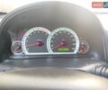 Серый Шевроле Каптива, объемом двигателя 2.41 л и пробегом 204 тыс. км за 6500 $, фото 22 на Automoto.ua