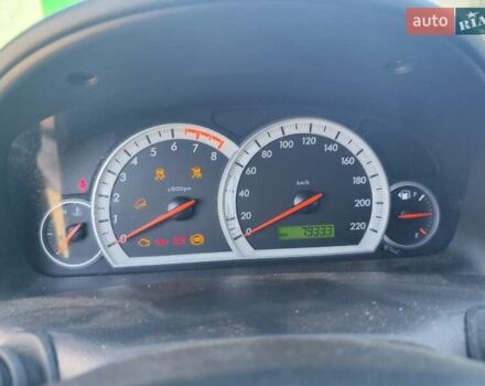Сірий Шевроле Каптіва, об'ємом двигуна 2.4 л та пробігом 80 тис. км за 8000 $, фото 2 на Automoto.ua