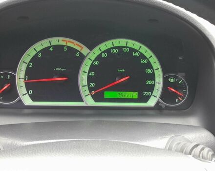 Серый Шевроле Каптива, объемом двигателя 2 л и пробегом 79 тыс. км за 7800 $, фото 9 на Automoto.ua