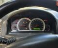 Сірий Шевроле Каптіва, об'ємом двигуна 3.2 л та пробігом 319 тис. км за 6500 $, фото 13 на Automoto.ua