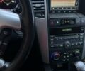 Серый Шевроле Каптива, объемом двигателя 2 л и пробегом 221 тыс. км за 9800 $, фото 21 на Automoto.ua
