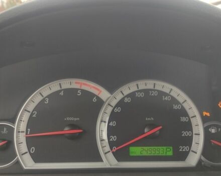 Серый Шевроле Каптива, объемом двигателя 2 л и пробегом 250 тыс. км за 5600 $, фото 5 на Automoto.ua