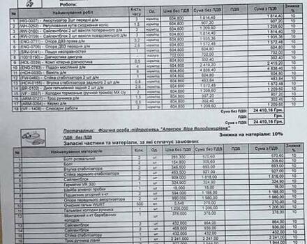 Серый Шевроле Каптива, объемом двигателя 2.2 л и пробегом 235 тыс. км за 12000 $, фото 37 на Automoto.ua
