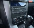 Серый Шевроле Каптива, объемом двигателя 2.2 л и пробегом 123 тыс. км за 10900 $, фото 13 на Automoto.ua