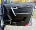 Шевроле Каптива 2014 в Одессе на Automoto.ua Серый Шевроле Каптива, объемом двигателя 2.23 л и пробегом 167 тыс. км за 13400 $, фото 38 на Automoto.ua