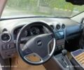 Серый Шевроле Каптива, объемом двигателя 2.4 л и пробегом 205 тыс. км за 8500 $, фото 6 на Automoto.ua