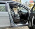 Шевроле Каптива 2014 в Одессе на Automoto.ua Серый Шевроле Каптива, объемом двигателя 2.23 л и пробегом 167 тыс. км за 13400 $, фото 41 на Automoto.ua