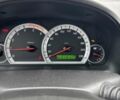Синій Шевроле Каптіва, об'ємом двигуна 2 л та пробігом 271 тис. км за 7600 $, фото 12 на Automoto.ua