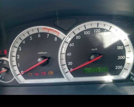 Синий Шевроле Каптива, объемом двигателя 2.4 л и пробегом 205 тыс. км за 7300 $, фото 13 на Automoto.ua