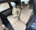 Синий Шевроле Каптива, объемом двигателя 2 л и пробегом 298 тыс. км за 6999 $, фото 7 на Automoto.ua