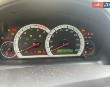 Синий Шевроле Каптива, объемом двигателя 1.99 л и пробегом 261 тыс. км за 8500 $, фото 2 на Automoto.ua