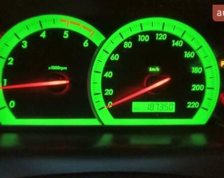 Синій Шевроле Каптіва, об'ємом двигуна 2 л та пробігом 190 тис. км за 10000 $, фото 9 на Automoto.ua