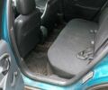 Шевроле Кавалер 1997 у Корюковке на Automoto.ua Зелений Шевроле Кавалер, об'ємом двигуна 2.2 л та пробігом 375 тис. км за 1823 $, фото 7 на Automoto.ua