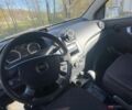 Белый Шевроле Чеветте, объемом двигателя 1.5 л и пробегом 174 тыс. км за 4093 $, фото 7 на Automoto.ua