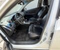 Білий Шевроле Чєвєттє, об'ємом двигуна 0 л та пробігом 160 тис. км за 8000 $, фото 5 на Automoto.ua