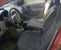 Червоний Шевроле Чєвєттє, об'ємом двигуна 0 л та пробігом 255 тис. км за 3800 $, фото 3 на Automoto.ua