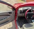 Красный Шевроле Чеветте, объемом двигателя 1.8 л и пробегом 226 тыс. км за 4300 $, фото 13 на Automoto.ua