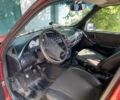 Червоний Шевроле Чєвєттє, об'ємом двигуна 1.7 л та пробігом 1 тис. км за 3100 $, фото 6 на Automoto.ua