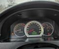 Серый Шевроле Чеветте, объемом двигателя 1.6 л и пробегом 351 тыс. км за 2600 $, фото 3 на Automoto.ua