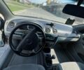 Серый Шевроле Чеветте, объемом двигателя 1.8 л и пробегом 540 тыс. км за 3267 $, фото 6 на Automoto.ua