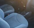 Синій Шевроле Чєвєттє, об'ємом двигуна 1 л та пробігом 150 тис. км за 2100 $, фото 11 на Automoto.ua