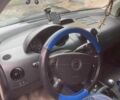 Синій Шевроле Чєвєттє, об'ємом двигуна 1.5 л та пробігом 278 тис. км за 2753 $, фото 8 на Automoto.ua