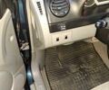 Синий Шевроле Чеветте, объемом двигателя 1.6 л и пробегом 210 тыс. км за 4500 $, фото 4 на Automoto.ua