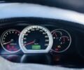 Синий Шевроле Чеветте, объемом двигателя 1.8 л и пробегом 302 тыс. км за 2750 $, фото 4 на Automoto.ua