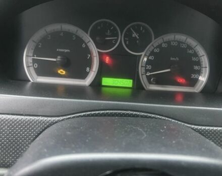 Синий Шевроле Чеветте, объемом двигателя 0 л и пробегом 200 тыс. км за 1500 $, фото 6 на Automoto.ua