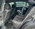 Синий Шевроле Чеветте, объемом двигателя 2 л и пробегом 236 тыс. км за 5300 $, фото 7 на Automoto.ua