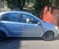 Синій Шевроле Чєвєттє, об'ємом двигуна 0 л та пробігом 2 тис. км за 4496 $, фото 4 на Automoto.ua