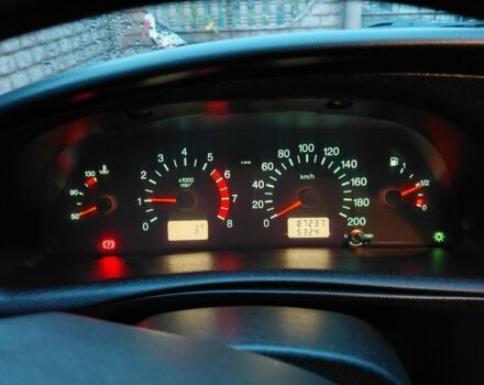 Синий Шевроле Чеветте, объемом двигателя 0 л и пробегом 87 тыс. км за 5500 $, фото 1 на Automoto.ua