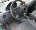 Зеленый Шевроле Чеветте, объемом двигателя 1.6 л и пробегом 600 тыс. км за 1499 $, фото 6 на Automoto.ua