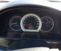 Шевроле Чеветте 2008 в Лохвице на Automoto.ua Зеленый Шевроле Чеветте, объемом двигателя 1.8 л и пробегом 216 тыс. км за 4700 $, фото 14 на Automoto.ua