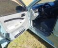 Шевроле Чеветте 2008 в Лохвице на Automoto.ua Зеленый Шевроле Чеветте, объемом двигателя 1.8 л и пробегом 216 тыс. км за 4700 $, фото 8 на Automoto.ua