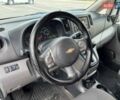 Белый Шевроле City Express, объемом двигателя 2 л и пробегом 130 тыс. км за 14500 $, фото 15 на Automoto.ua