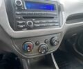 Білий Шевроле Кобальт, об'ємом двигуна 1.5 л та пробігом 115 тис. км за 5973 $, фото 9 на Automoto.ua