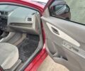 Червоний Шевроле Кобальт, об'ємом двигуна 1.49 л та пробігом 79 тис. км за 9500 $, фото 12 на Automoto.ua