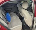 Червоний Шевроле Кобальт, об'ємом двигуна 1.49 л та пробігом 79 тис. км за 9500 $, фото 16 на Automoto.ua