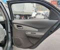 Сірий Шевроле Кобальт, об'ємом двигуна 1.49 л та пробігом 1 тис. км за 16375 $, фото 10 на Automoto.ua