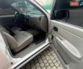Белый Шевроле Колорадо, объемом двигателя 2.9 л и пробегом 115 тыс. км за 7550 $, фото 18 на Automoto.ua