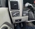 Черный Шевроле Колорадо, объемом двигателя 3.5 л и пробегом 130 тыс. км за 11499 $, фото 26 на Automoto.ua