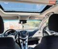 Білий Шевроле Круз, об'ємом двигуна 1.6 л та пробігом 150 тис. км за 6700 $, фото 17 на Automoto.ua