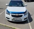 Білий Шевроле Круз, об'ємом двигуна 1.8 л та пробігом 158 тис. км за 8099 $, фото 14 на Automoto.ua