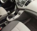 Білий Шевроле Круз, об'ємом двигуна 1.6 л та пробігом 139 тис. км за 6500 $, фото 8 на Automoto.ua