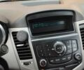 Білий Шевроле Круз, об'ємом двигуна 1.6 л та пробігом 139 тис. км за 6500 $, фото 17 на Automoto.ua